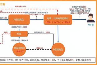 巴萨2024中国新年元素夹克曝光，夹克背面用中文写着“贰零贰肆”